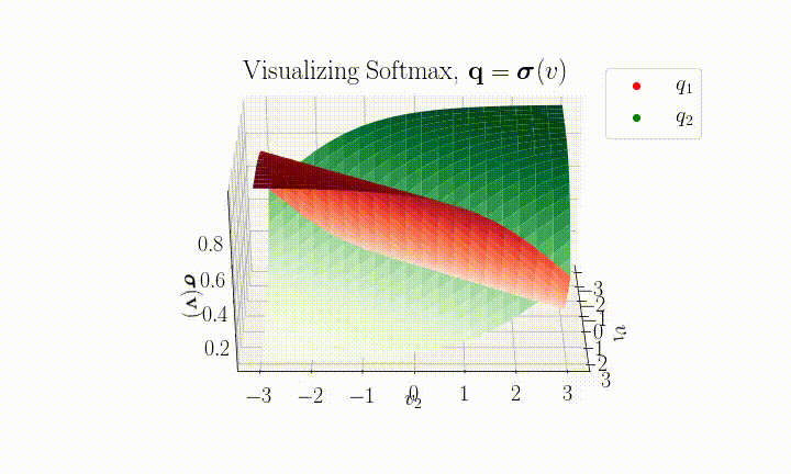 CS 4/5623 Slides – Artificial Neural Networks